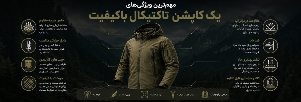 خرید و قیمت کاپشن تاکتیکال | راهنمای کامل انتخاب بهترین مدل - سیناکمپ اینفوگرافیک ویژگیهای کاپشن تاکتیکال باکیفیت شامل پارچه مقاوم، ضد آب، ضد باد، تنفسپذیر، عایق حرارتی، جیبهای کاربردی و کلاه قابل تنظیم