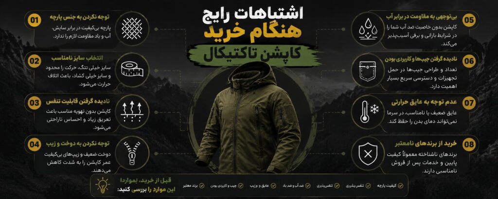 خرید و قیمت کاپشن تاکتیکال | راهنمای کامل انتخاب بهترین مدل - سیناکمپ اینفوگرافیک اشتباهات رایج هنگام خرید کاپشن تاکتیکال؛ راهنمای انتخاب کاپشن مناسب با بررسی کیفیت پارچه، ضد آب بودن، عایق حرارتی، تنفسپذیری، سایز، زیپ و برند معتبر.